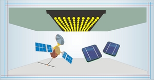 Solar simulation