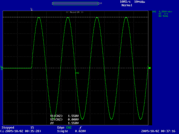 ccbt start current