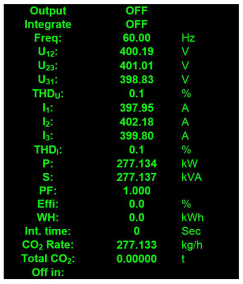 ac monitor pdu