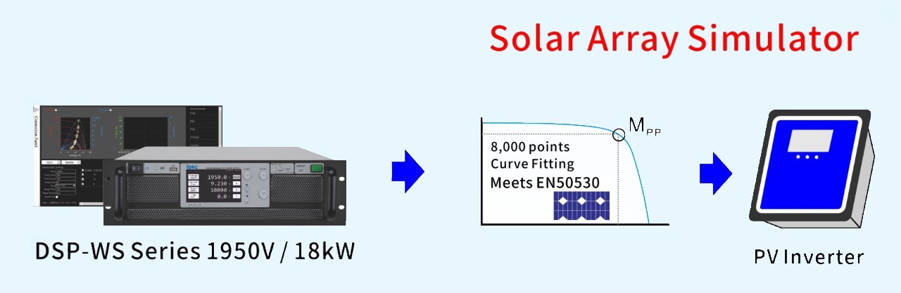 DSP-WS Solar Array Simulator